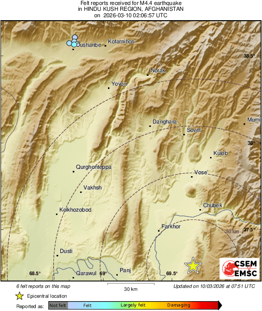 Intensity Map