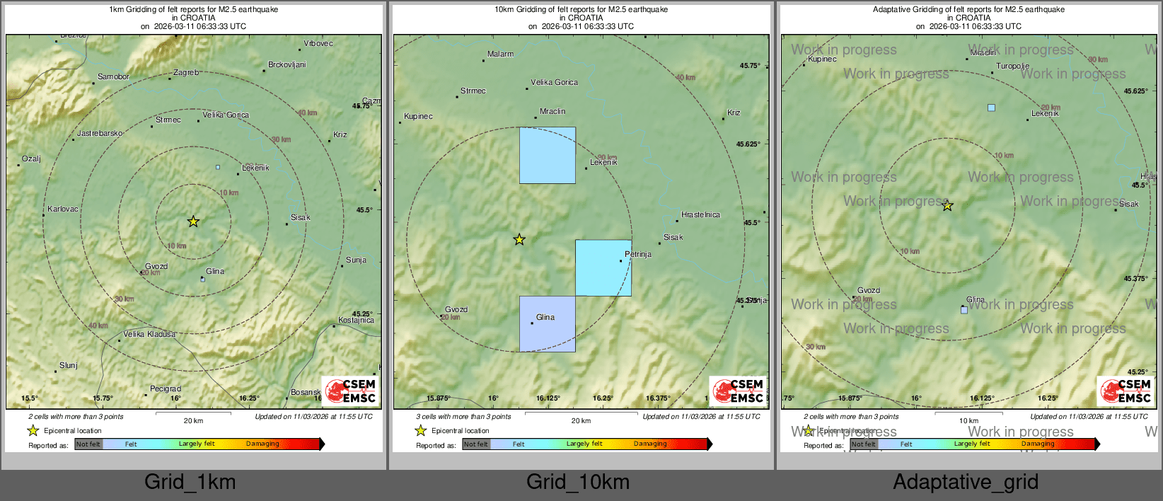 Intensity Map cluster