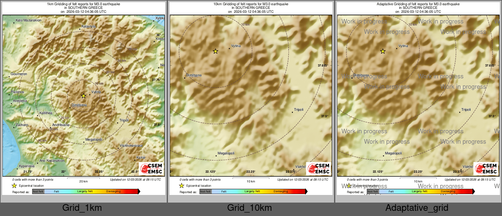 Intensity Map cluster
