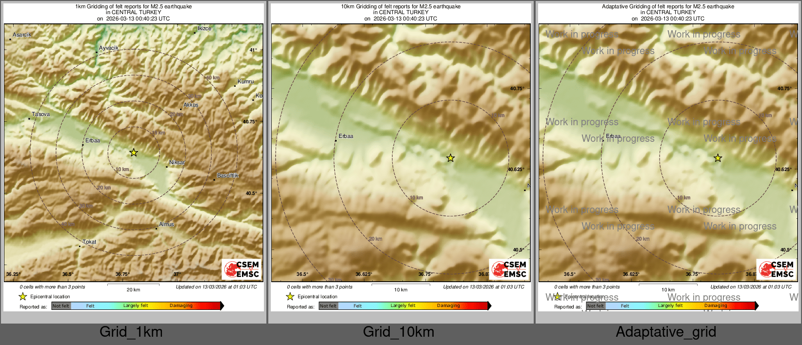 Intensity Map cluster