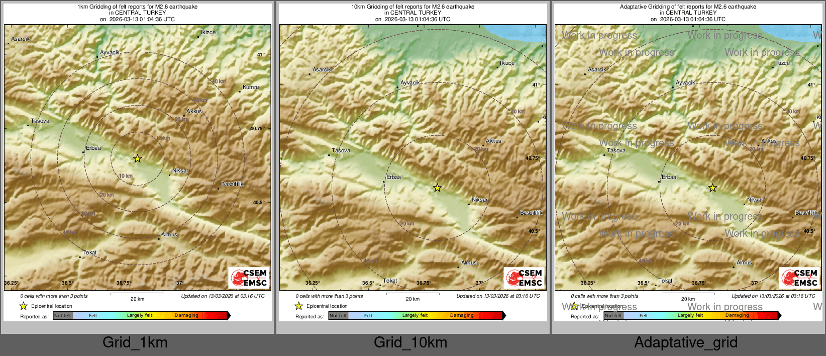 Intensity Map cluster