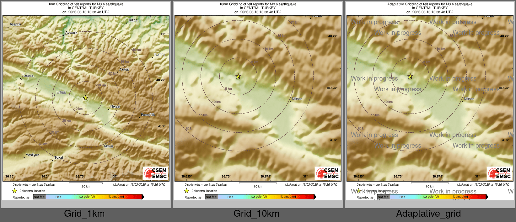 Intensity Map cluster