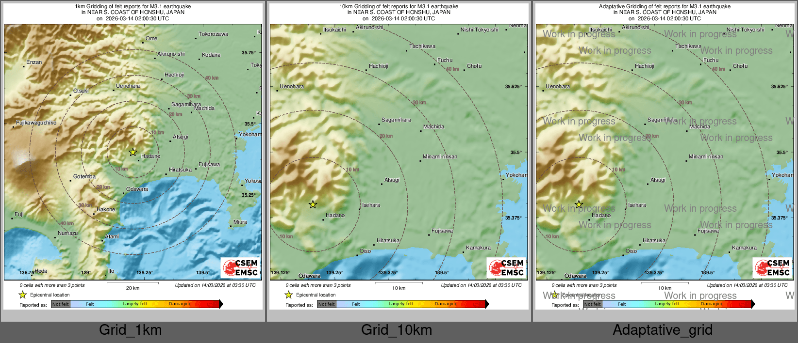 Intensity Map cluster