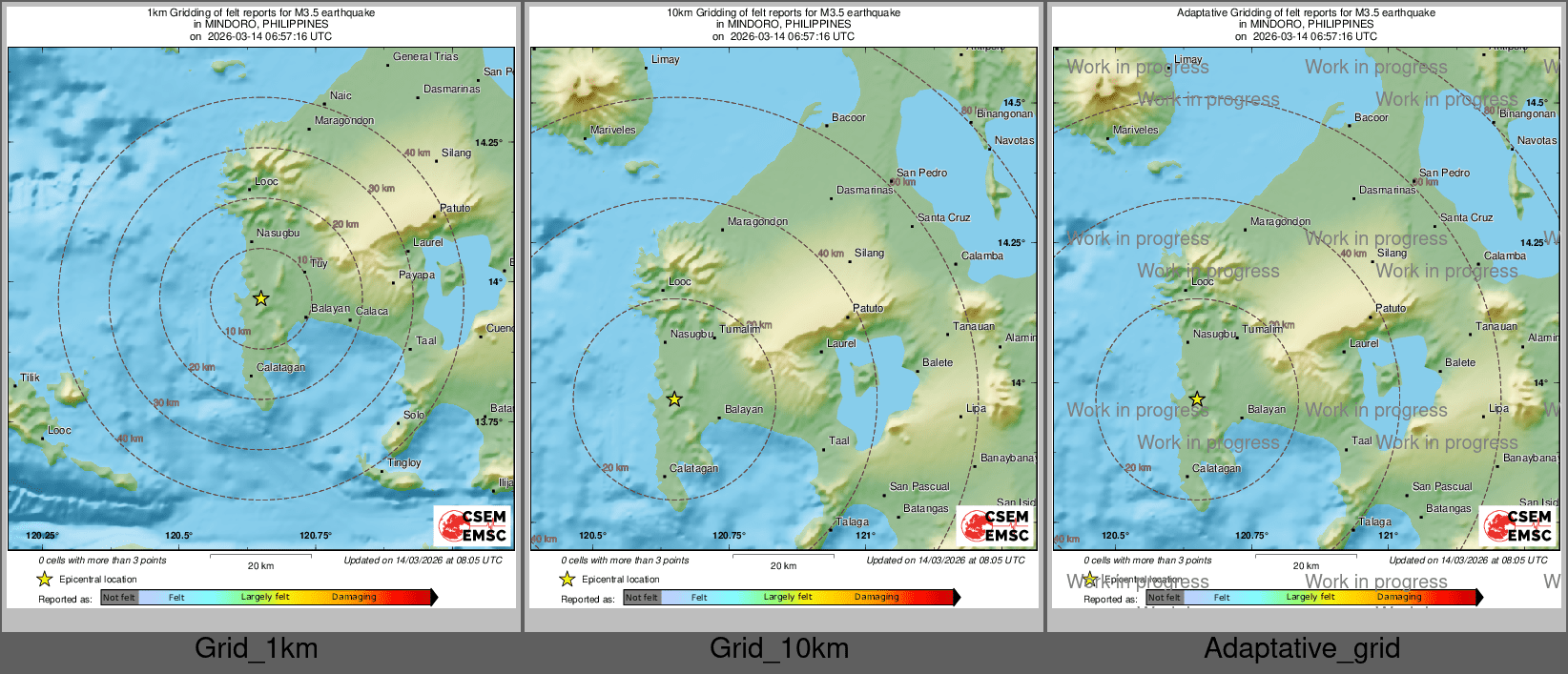 Intensity Map cluster