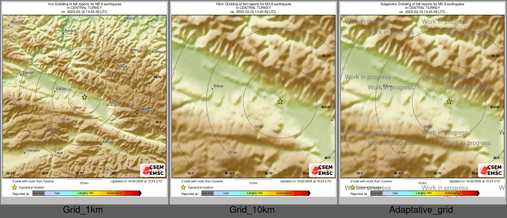 Intensity Map cluster