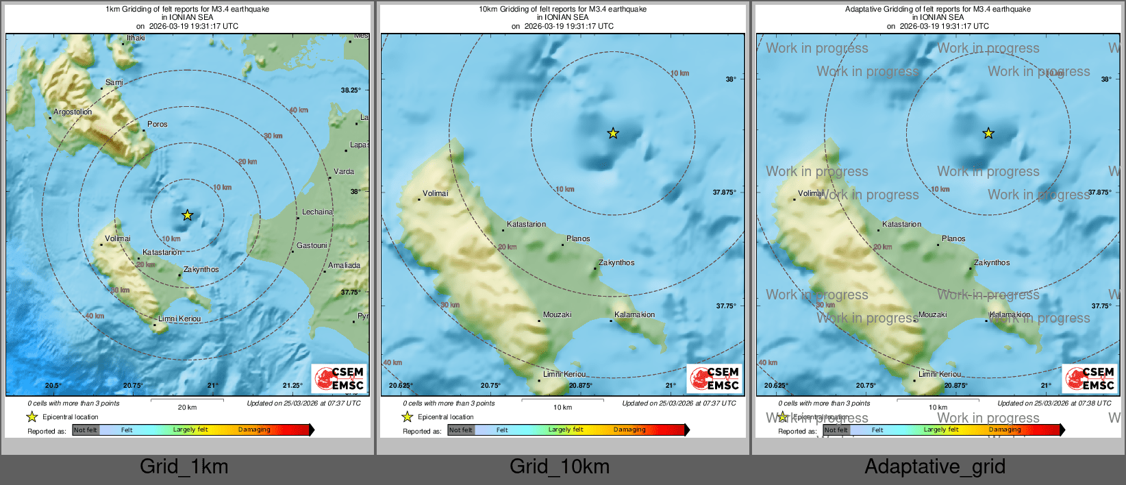 Intensity Map cluster