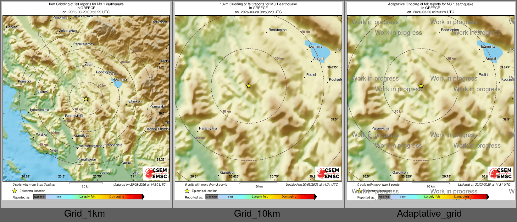 Intensity Map cluster