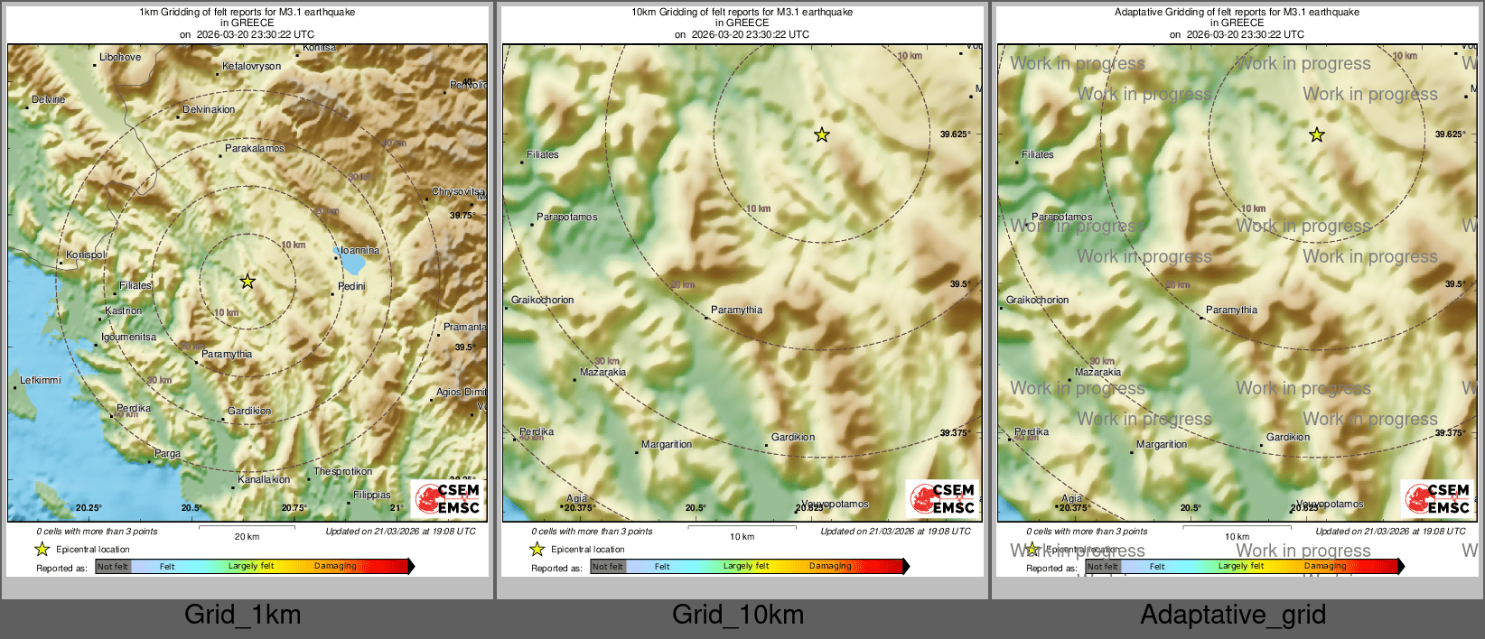 Intensity Map cluster