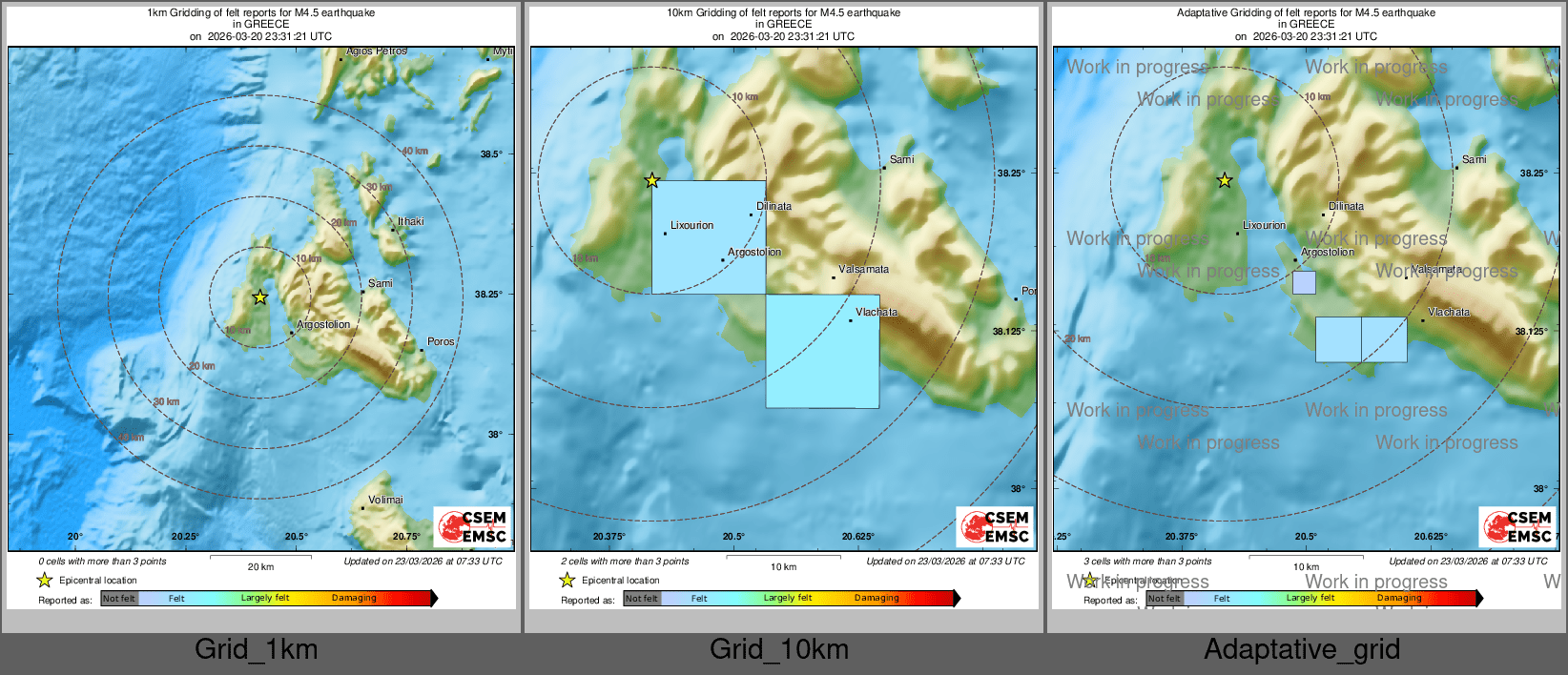 Intensity Map cluster