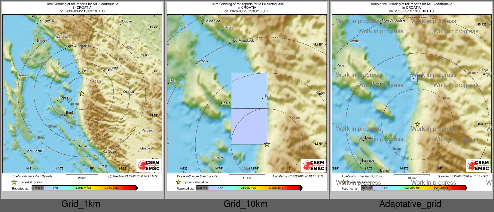 Intensity Map cluster