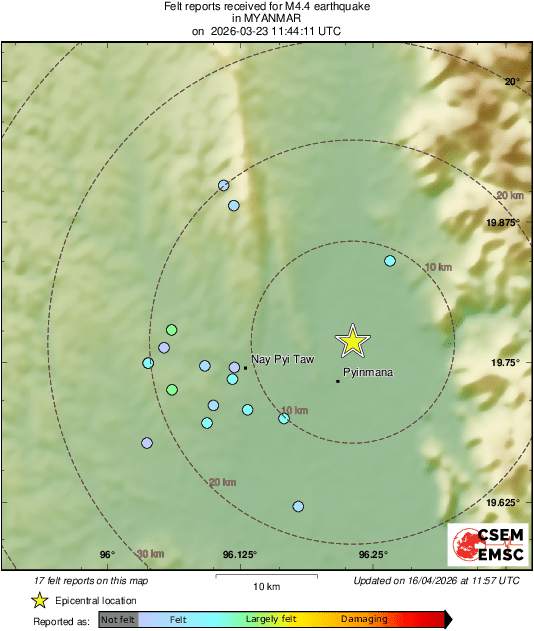 Intensity Map