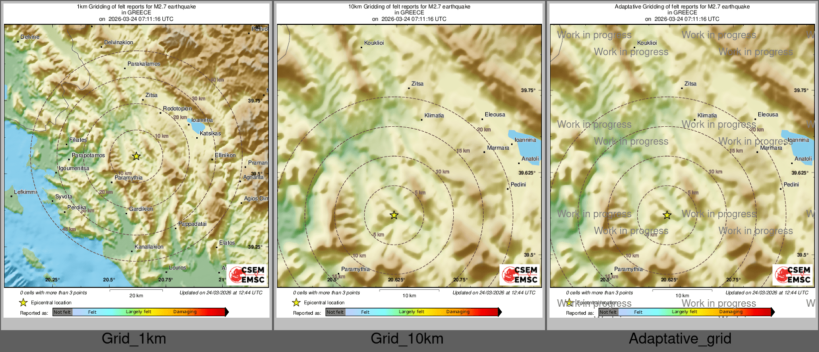 Intensity Map cluster