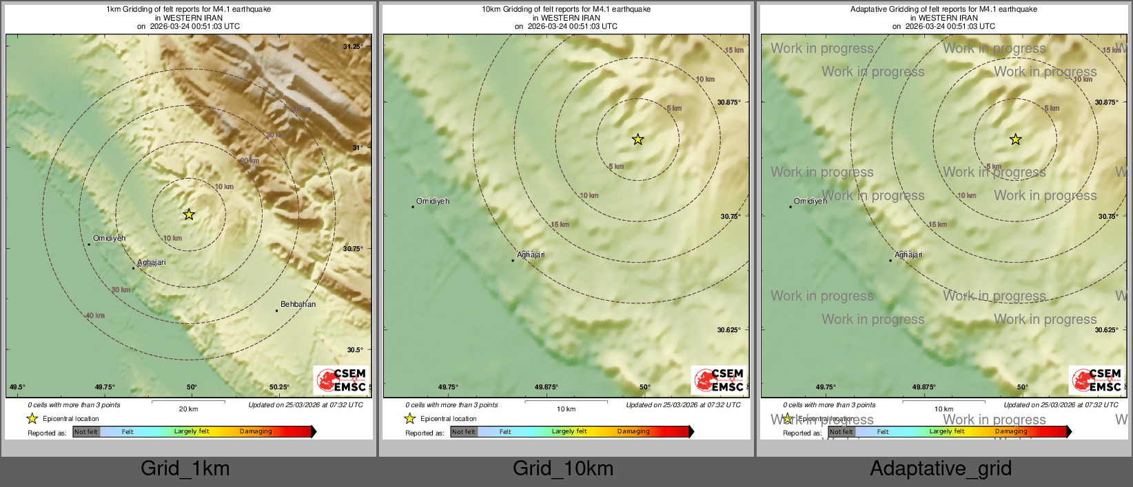 Intensity Map cluster