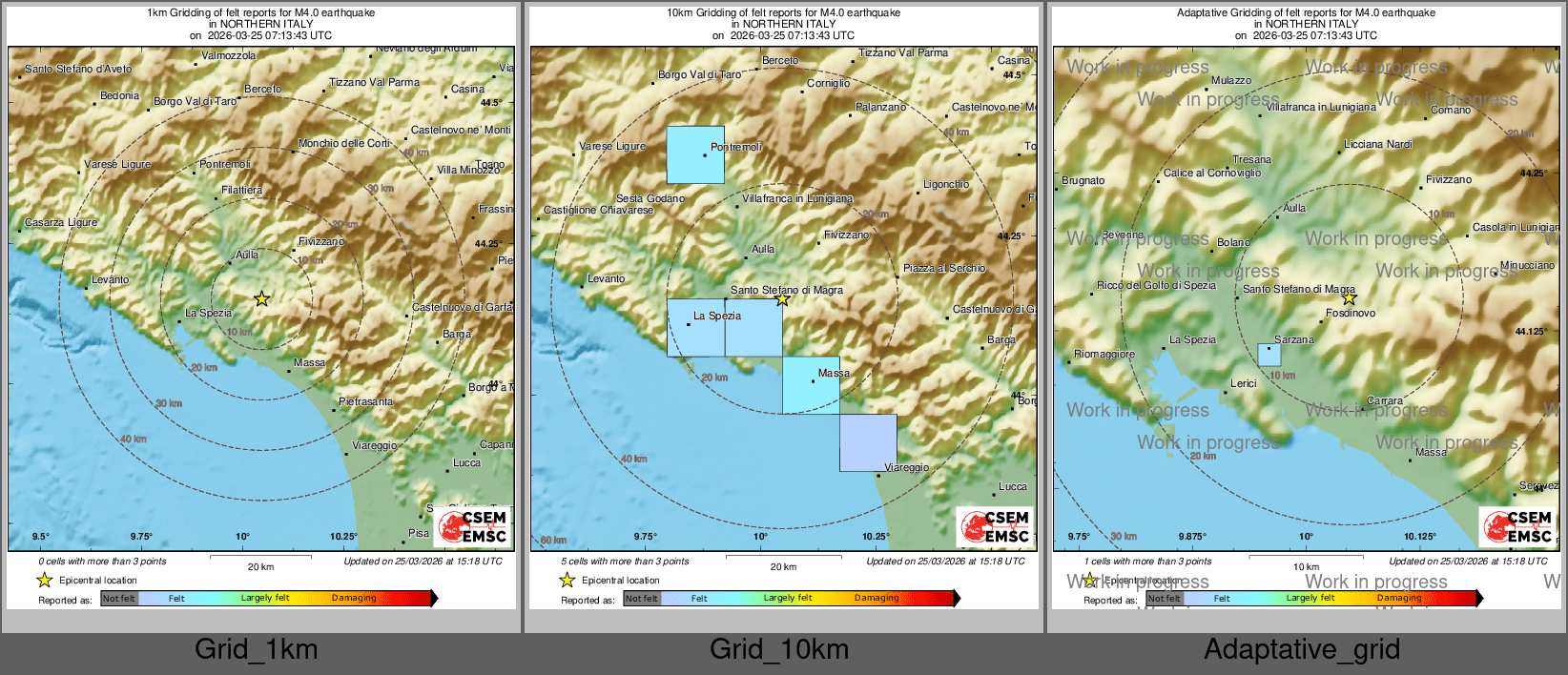 Intensity Map cluster