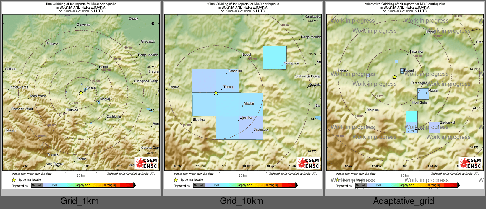 Intensity Map cluster