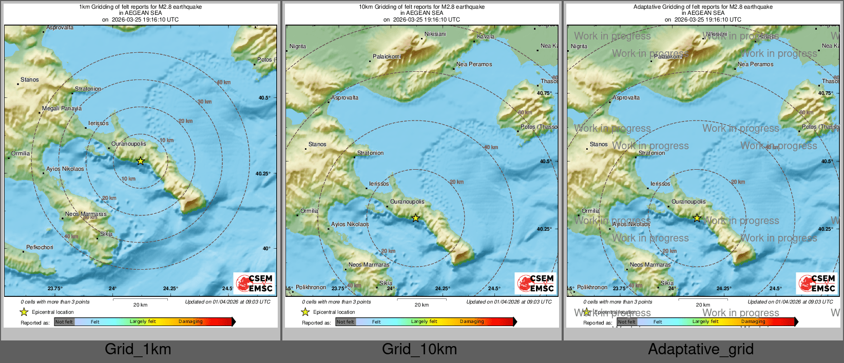 Intensity Map cluster