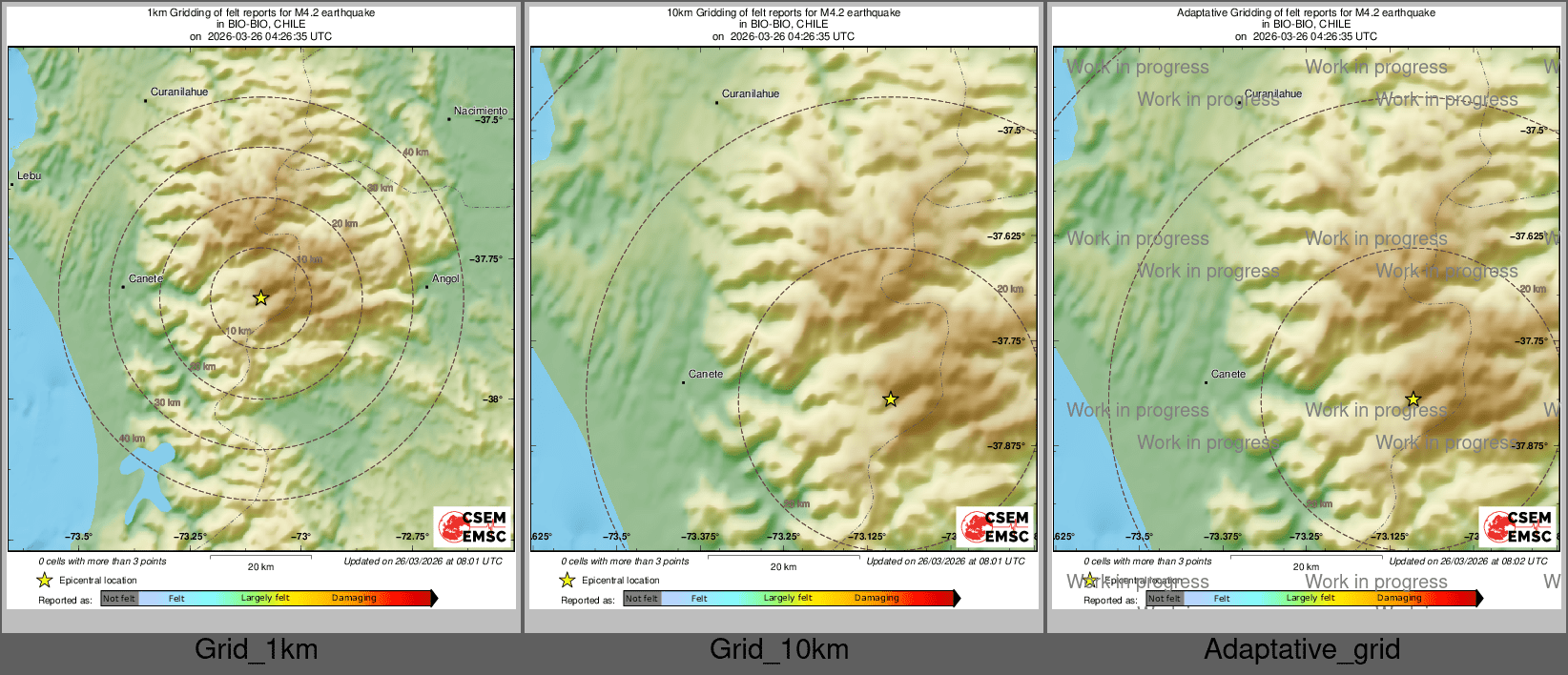 Intensity Map cluster