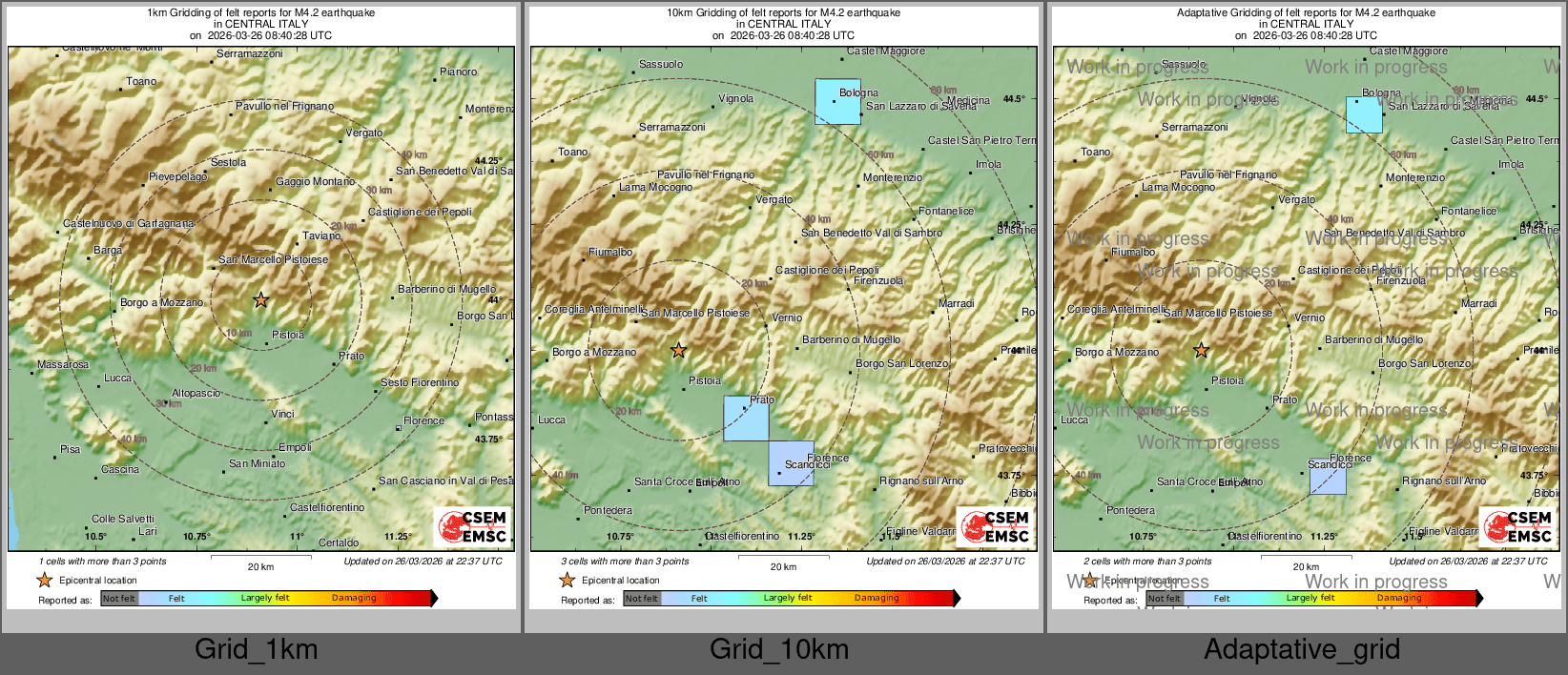 Intensity Map cluster