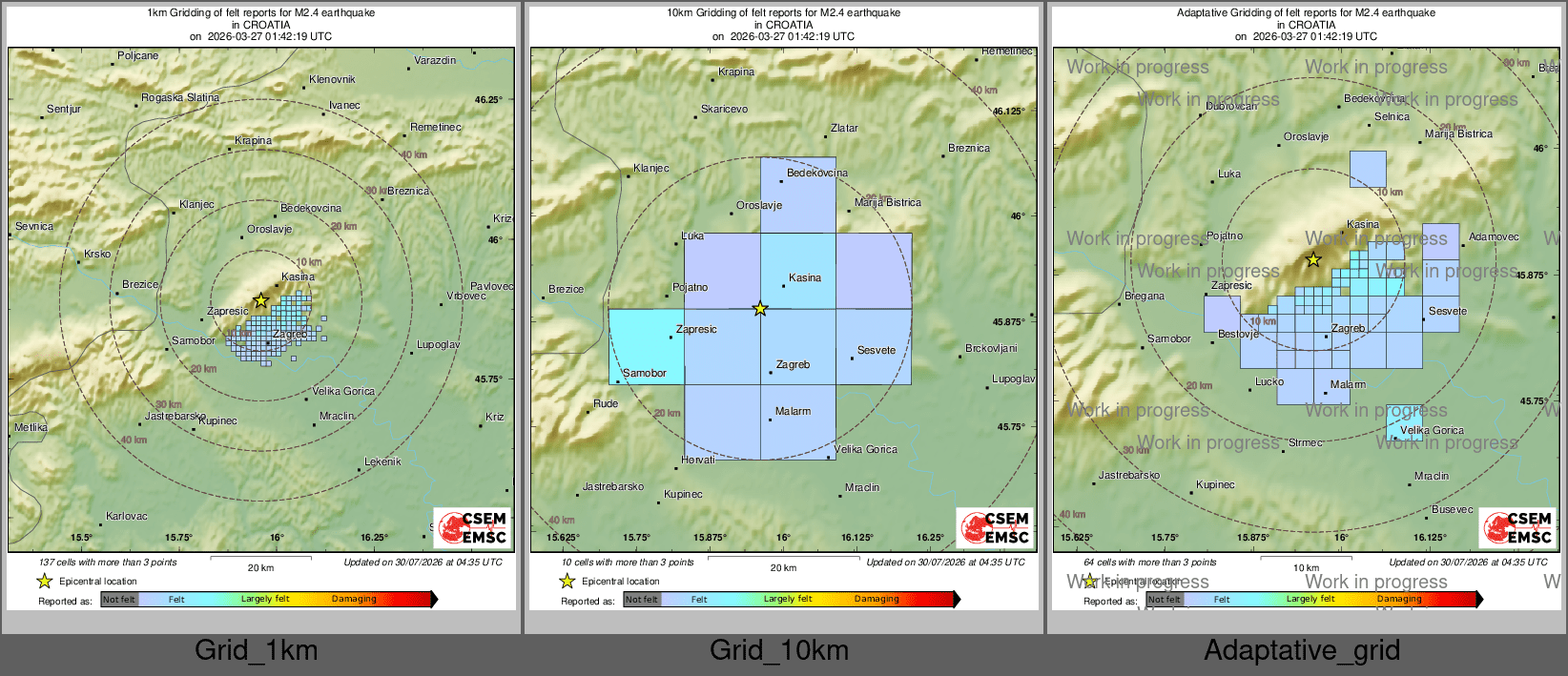 Intensity Map cluster