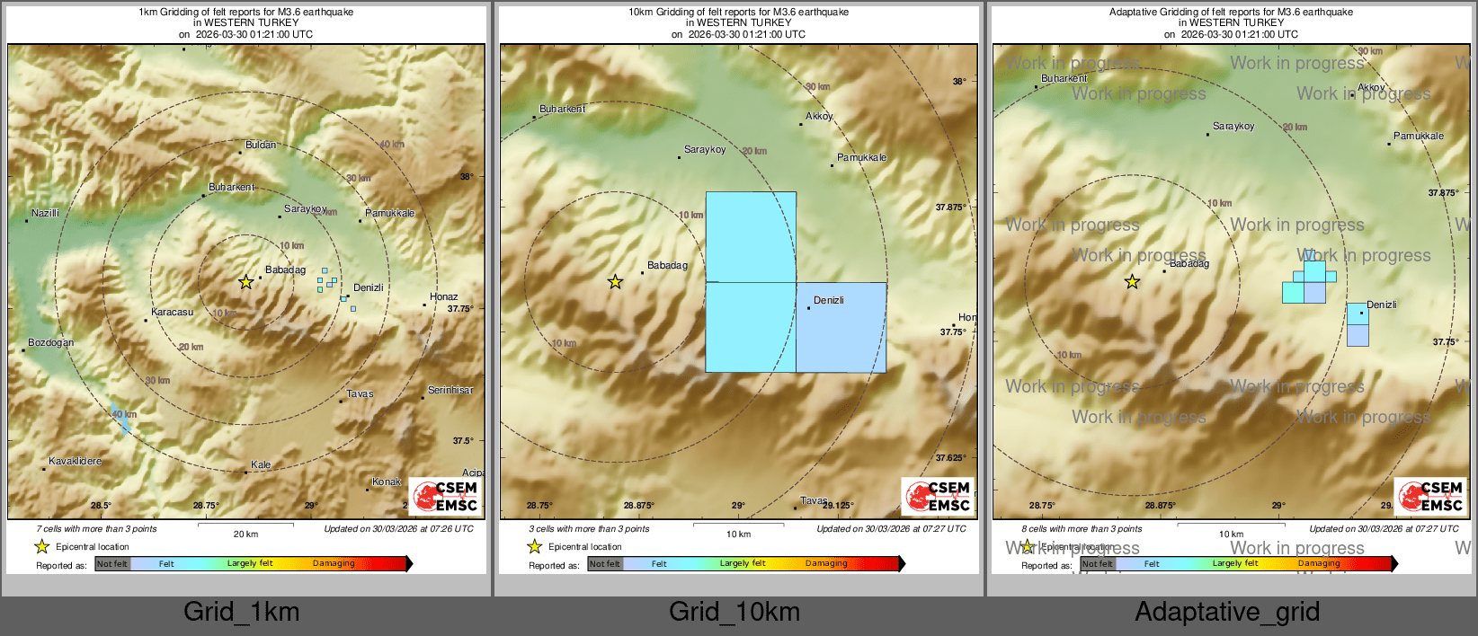 Intensity Map cluster