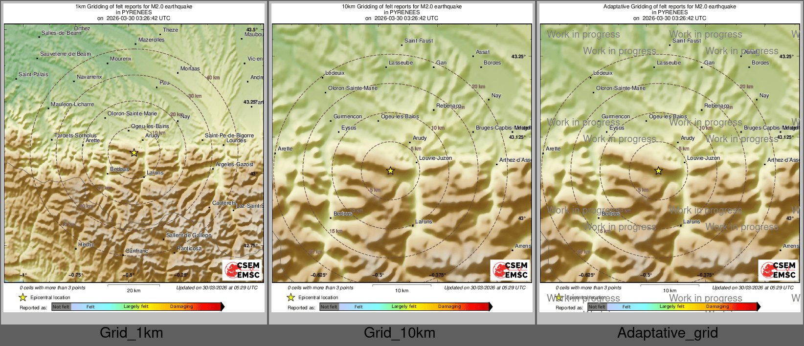 Intensity Map cluster