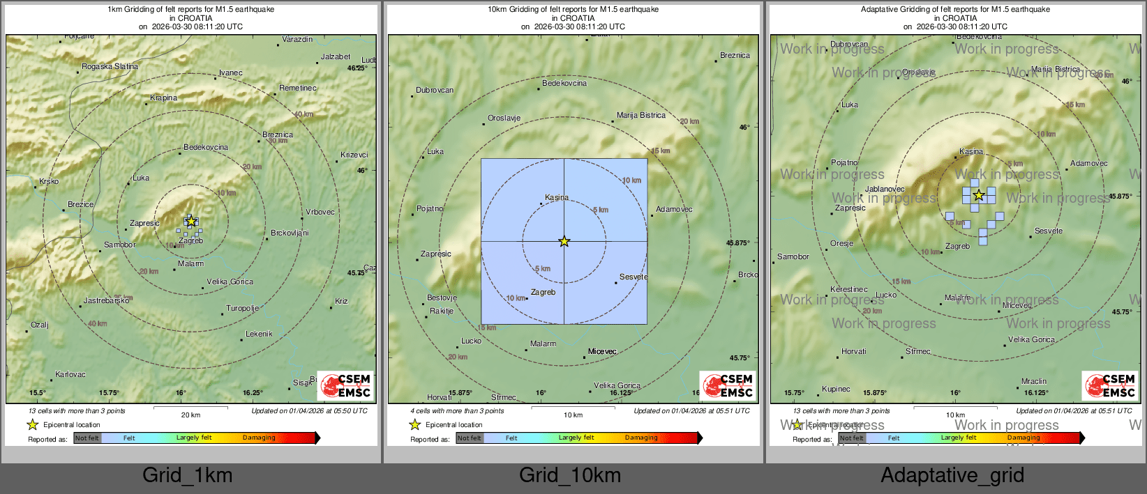 Intensity Map cluster