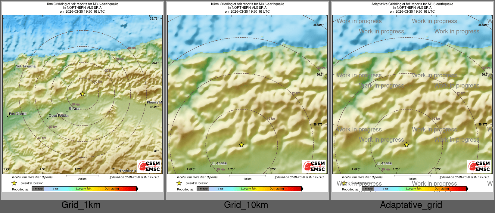 Intensity Map cluster