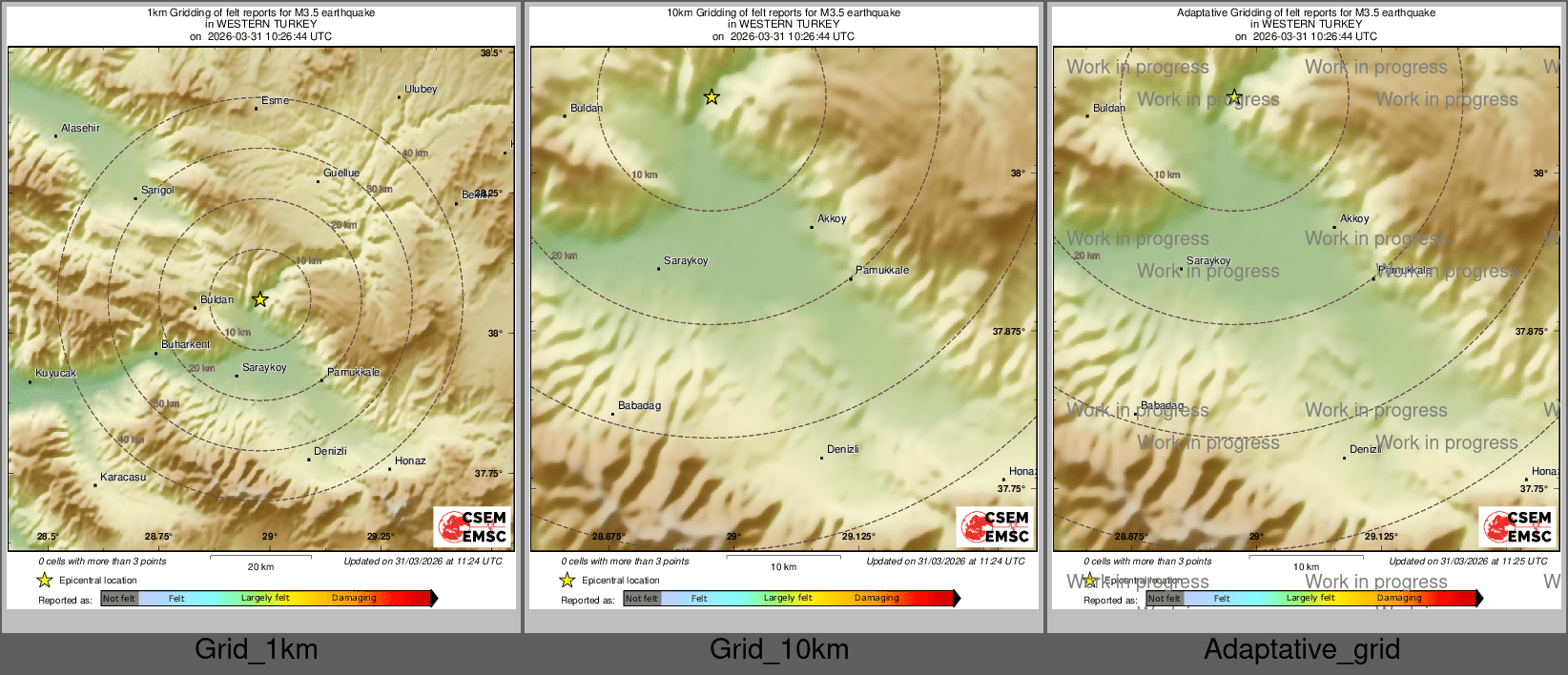 Intensity Map cluster