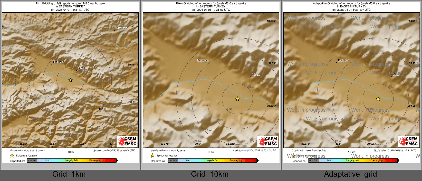 Intensity Map cluster