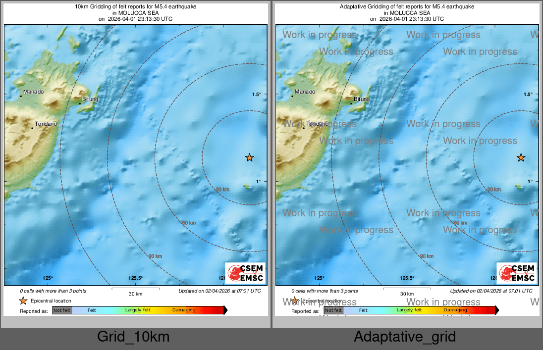 Intensity Map cluster