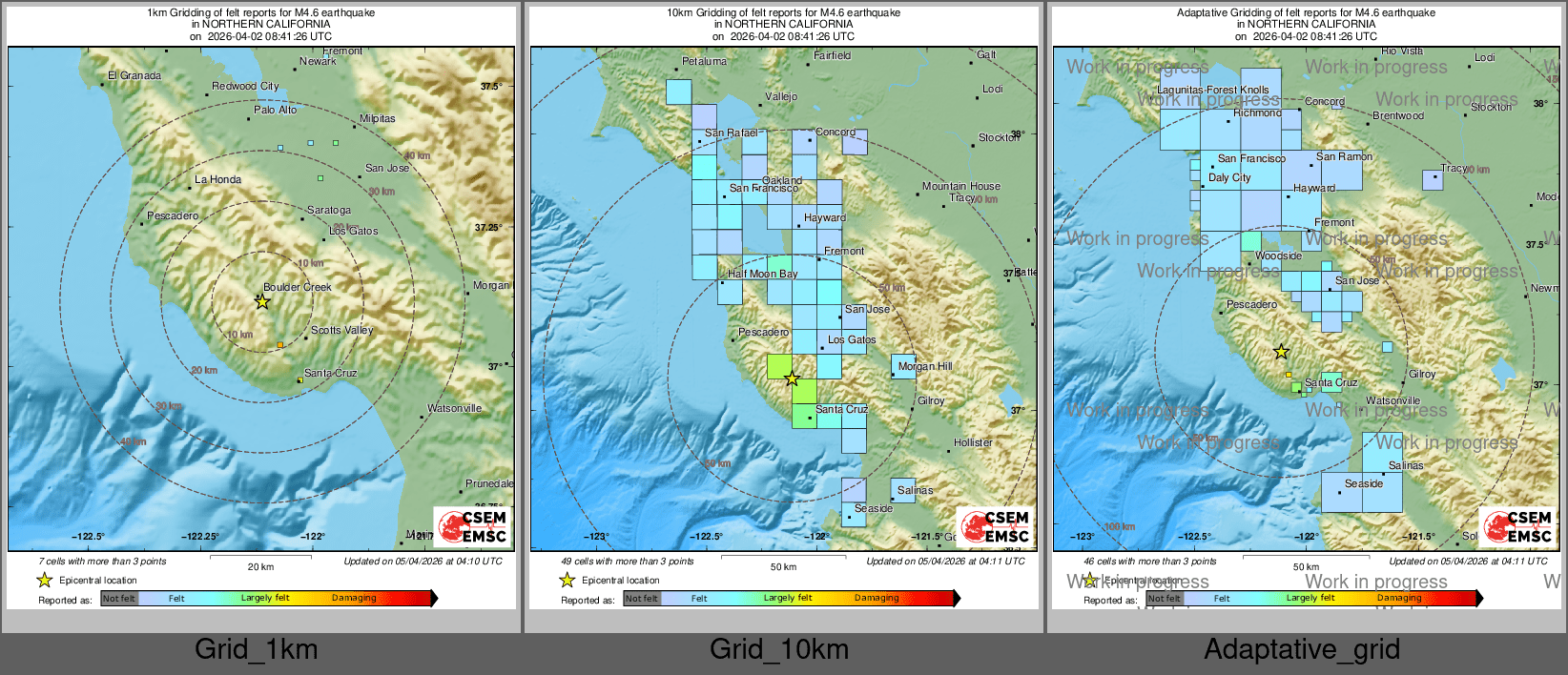 Intensity Map cluster