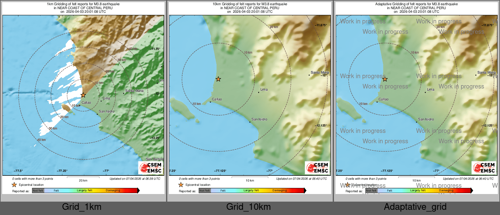 Intensity Map cluster