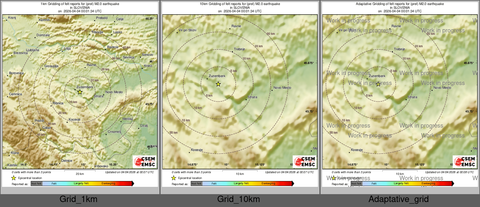Intensity Map cluster