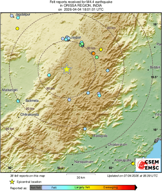 Intensity Map