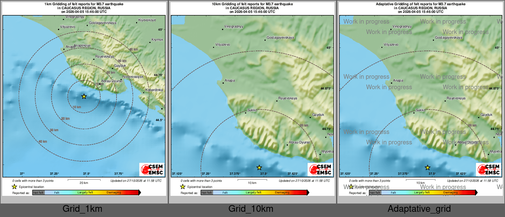 Intensity Map cluster