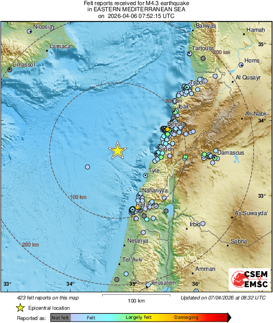 Intensity Map