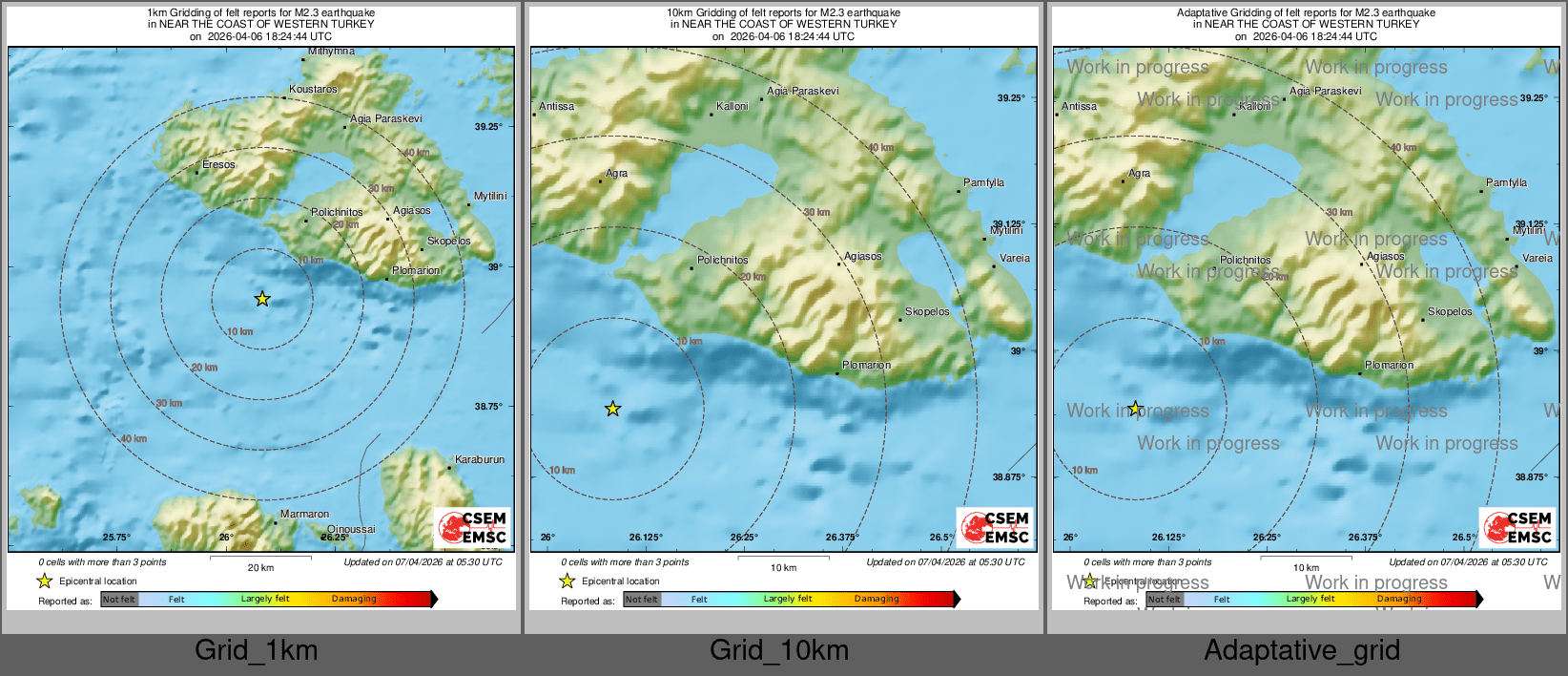 Intensity Map cluster
