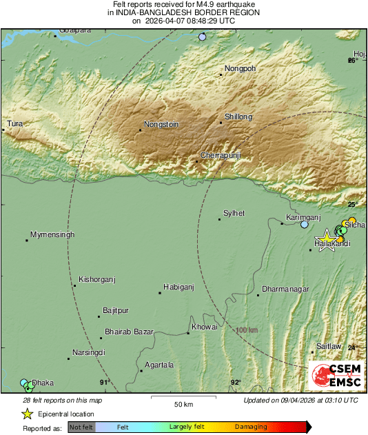 Intensity Map