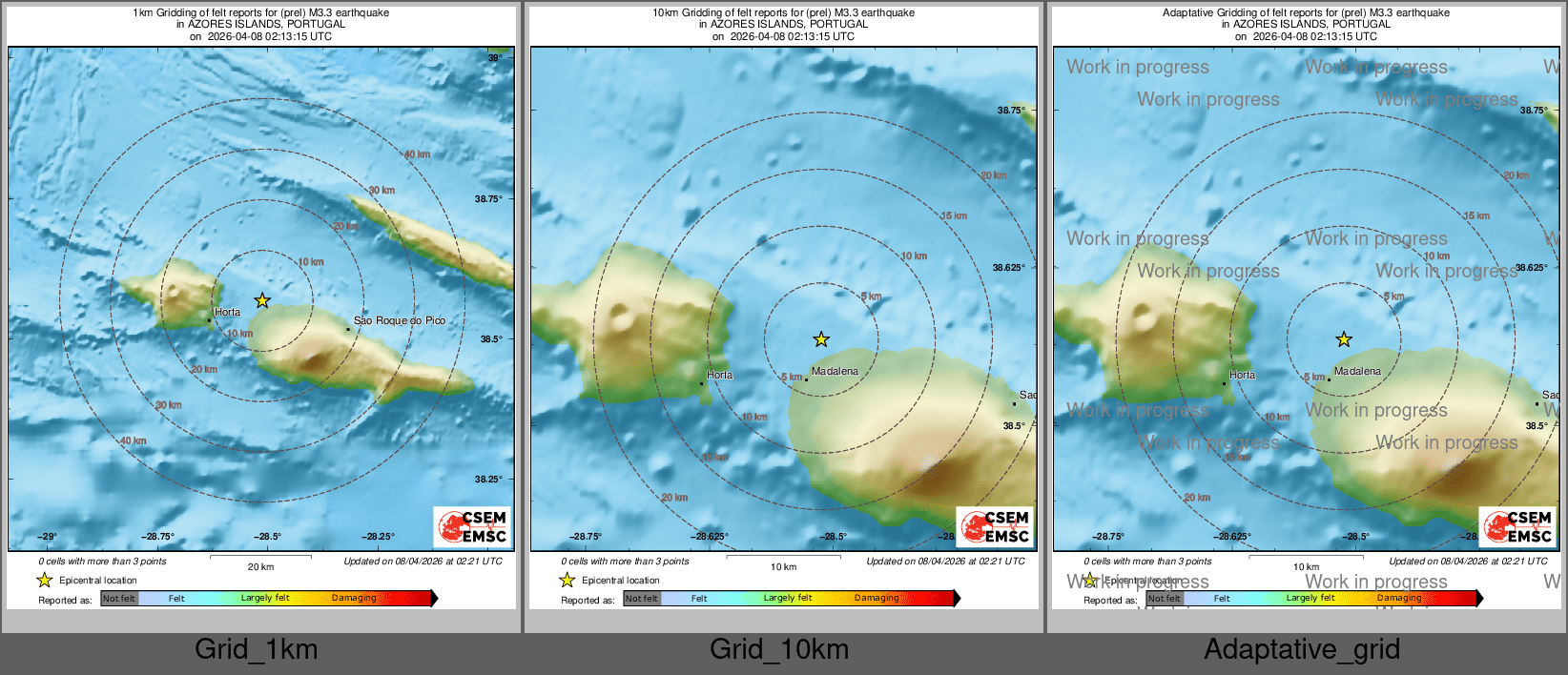 Intensity Map cluster