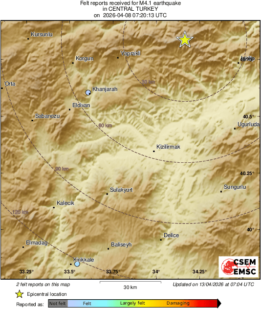 Intensity Map