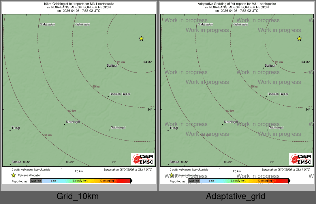 Intensity Map cluster