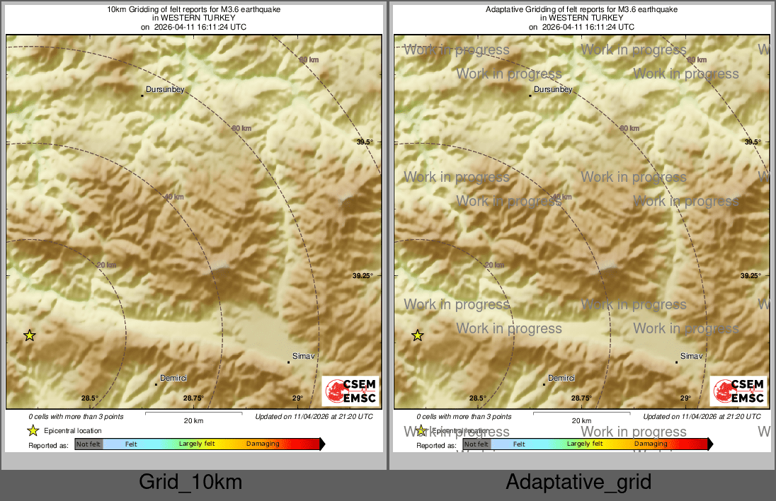 Intensity Map cluster