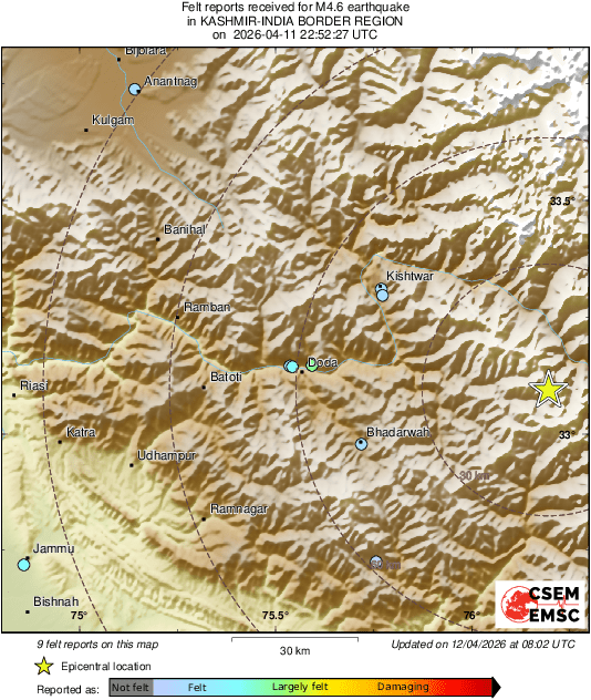 Intensity Map