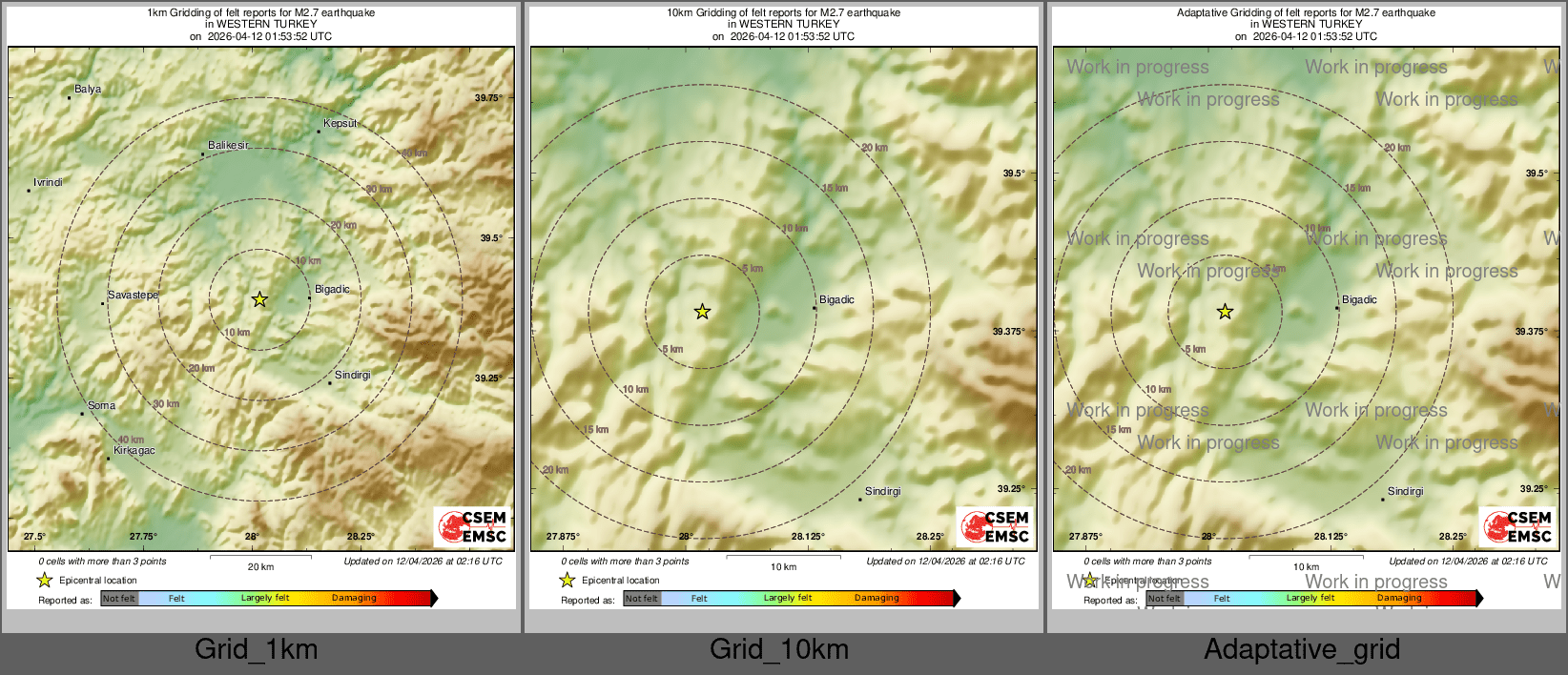 Intensity Map cluster