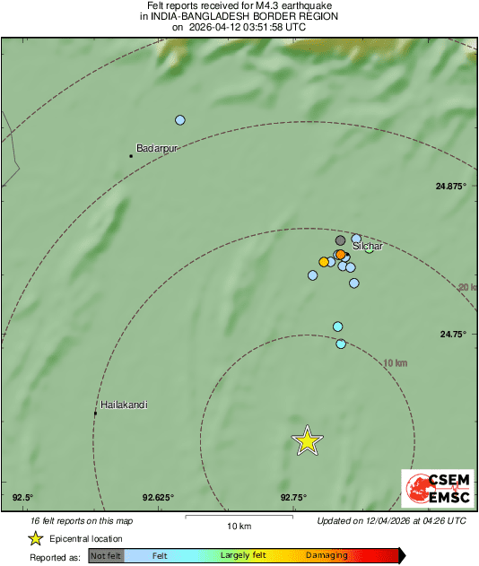 Intensity Map
