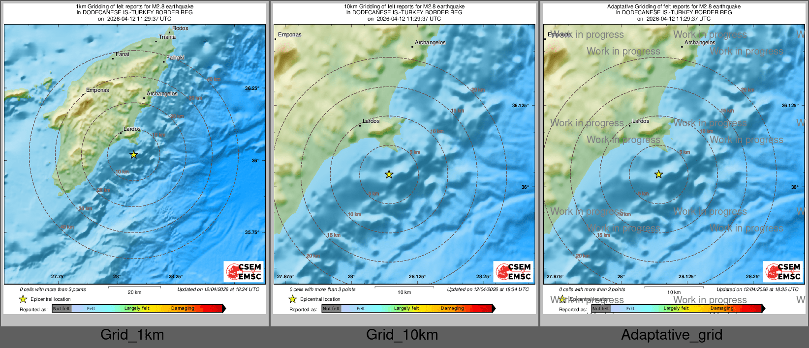 Intensity Map cluster