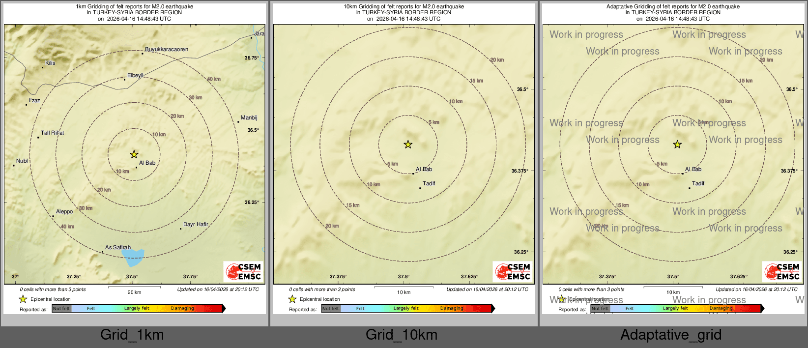 Intensity Map cluster