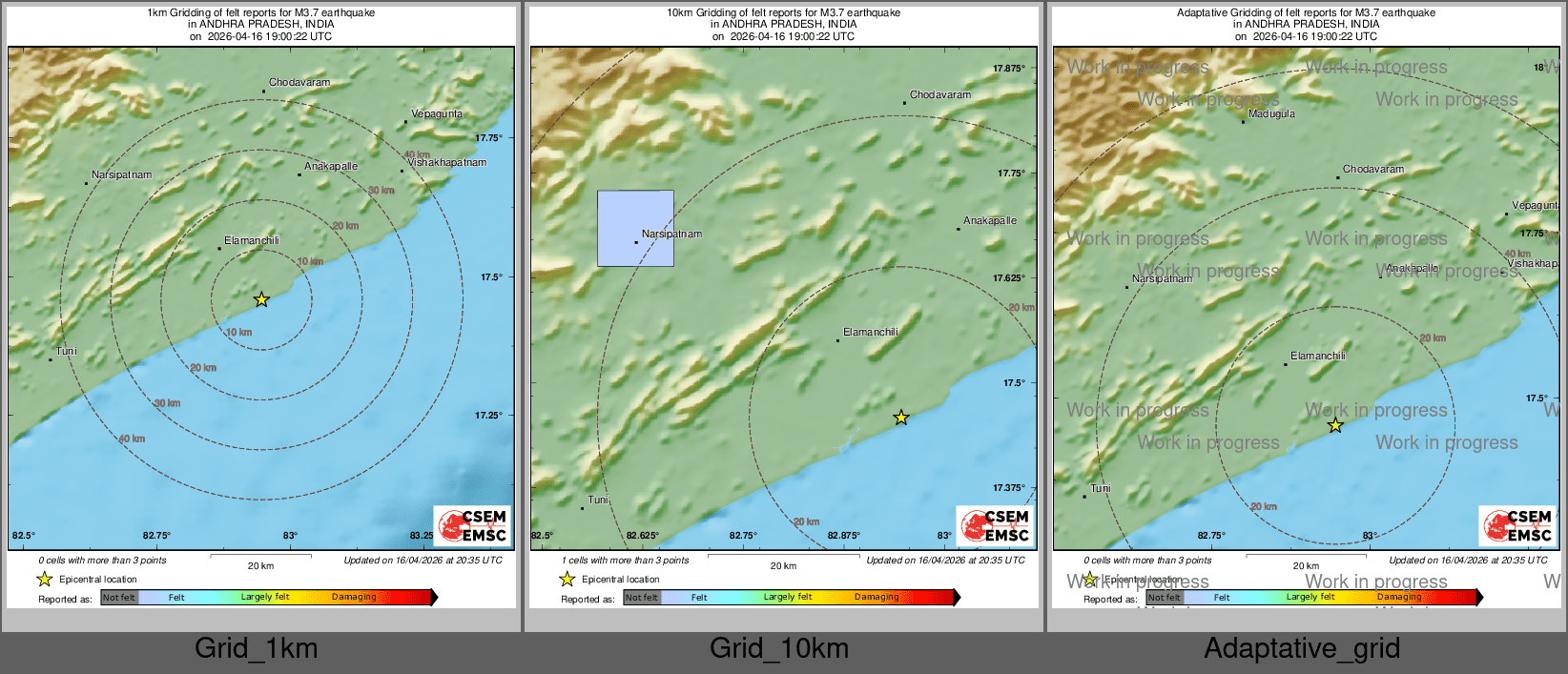 Intensity Map cluster