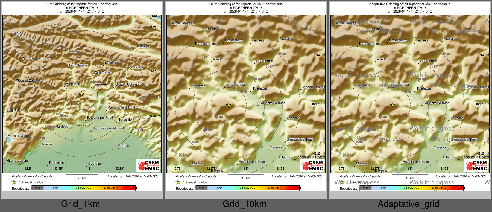 Intensity Map cluster
