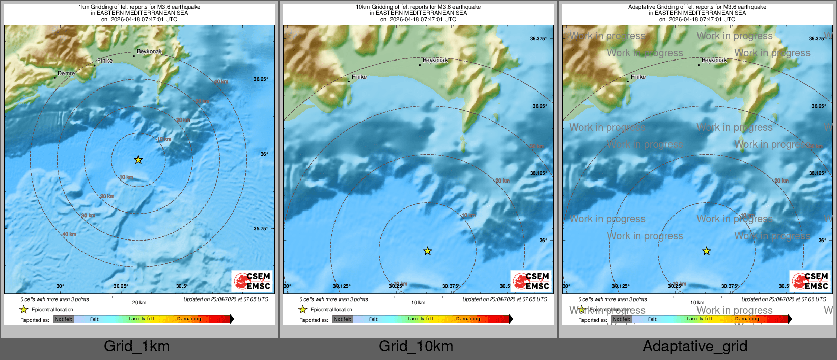 Intensity Map cluster